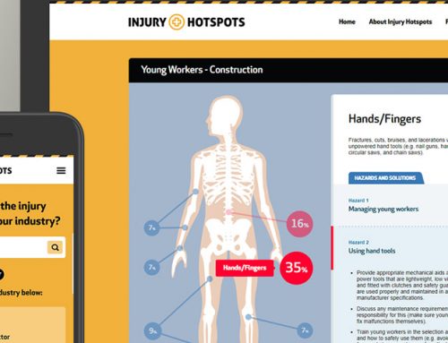 Injury Hotspots – Website